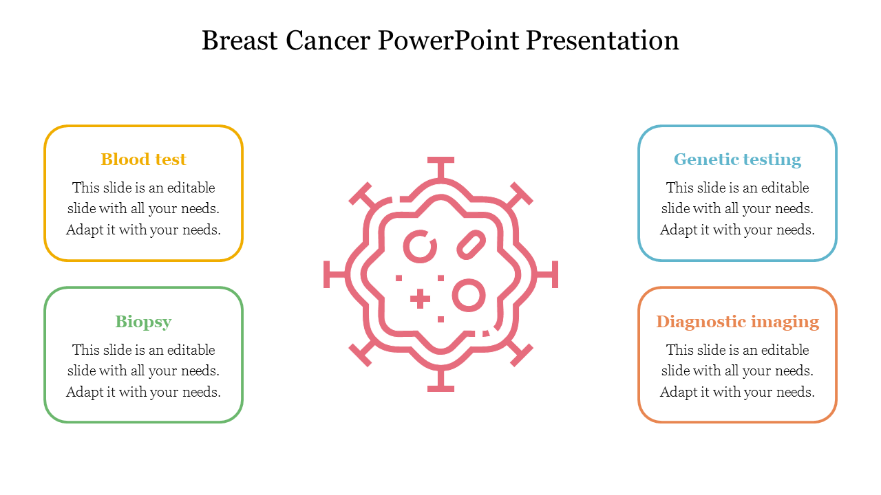 Breast Cancer PowerPoint Presentation